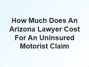 Understanding Uninsured Motorist Claim Lawyer Costs